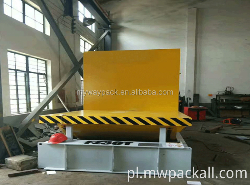 Niska cena za przechylenie cewki stalowej lub samobieżnie płaski samochód bezprzewodowy transfer mocy